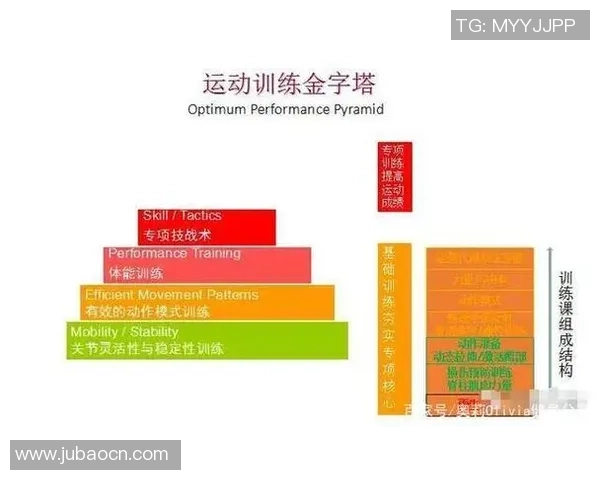 极限运动新手攻略:灵活性入门指南