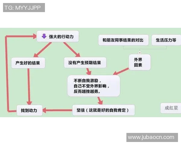 篮球新手攻略：心理素质入门指南_1